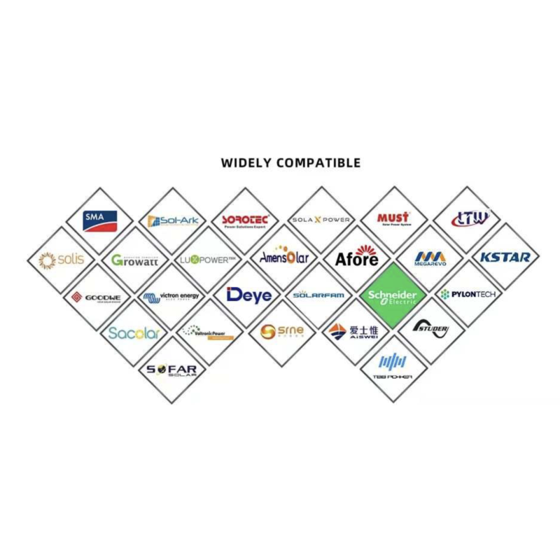Magazyn Energii 10.24kwh 200Ah CATL Lifepo4 PowerWall